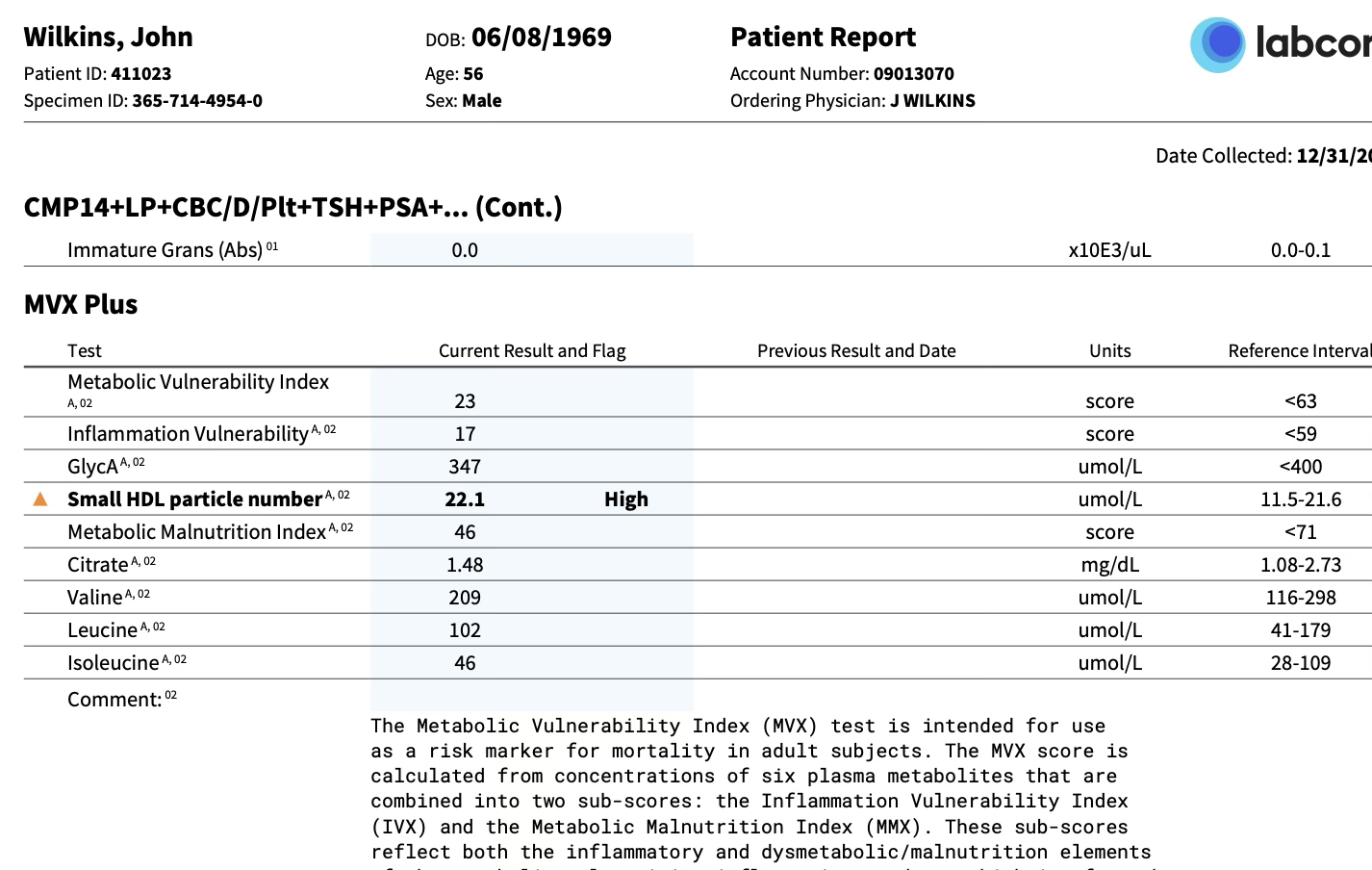testing results